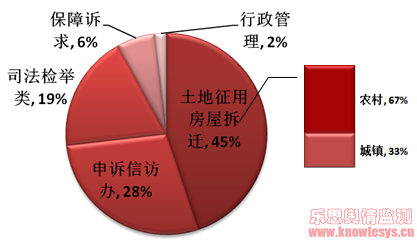 人口计生舆情监测总结_市督导组到德化督导人口计生工作