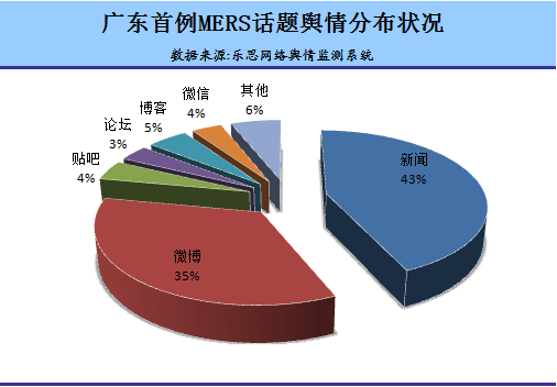 古雷px项目对政府gdp贡献